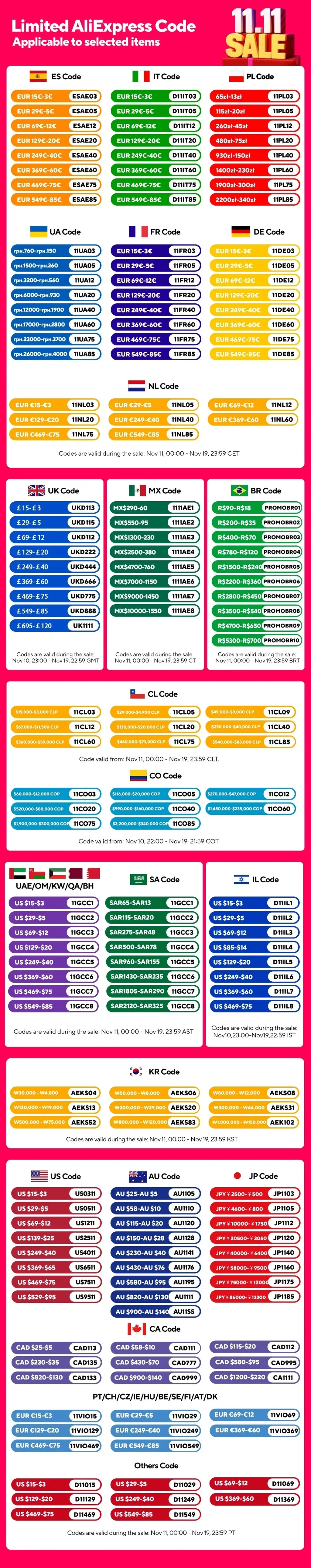 High Power LED Flashlight