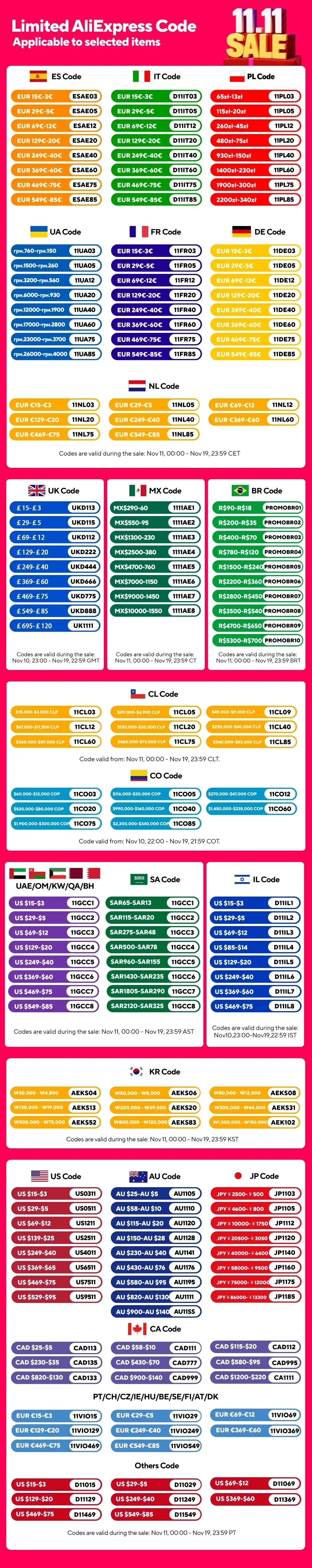 High Power LED Flashlight